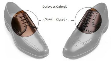 Phân biệt nhanh giày Oxford và Derby
