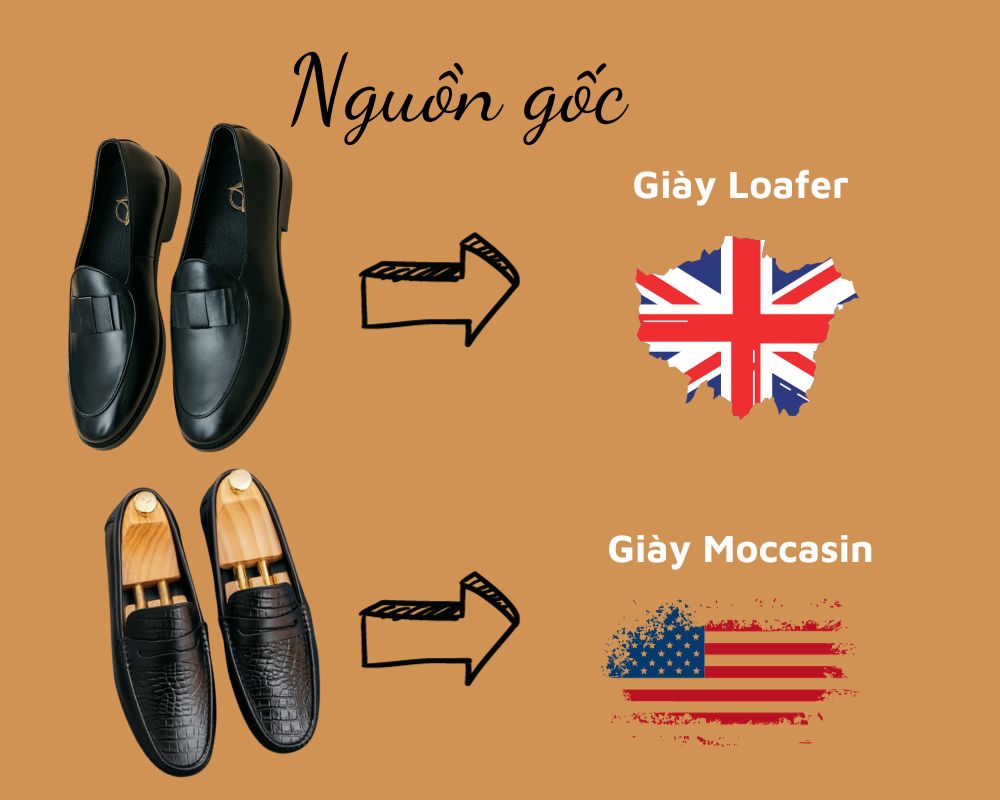 Sự khác biệt nguồn gốc của Moccasin và Loafer