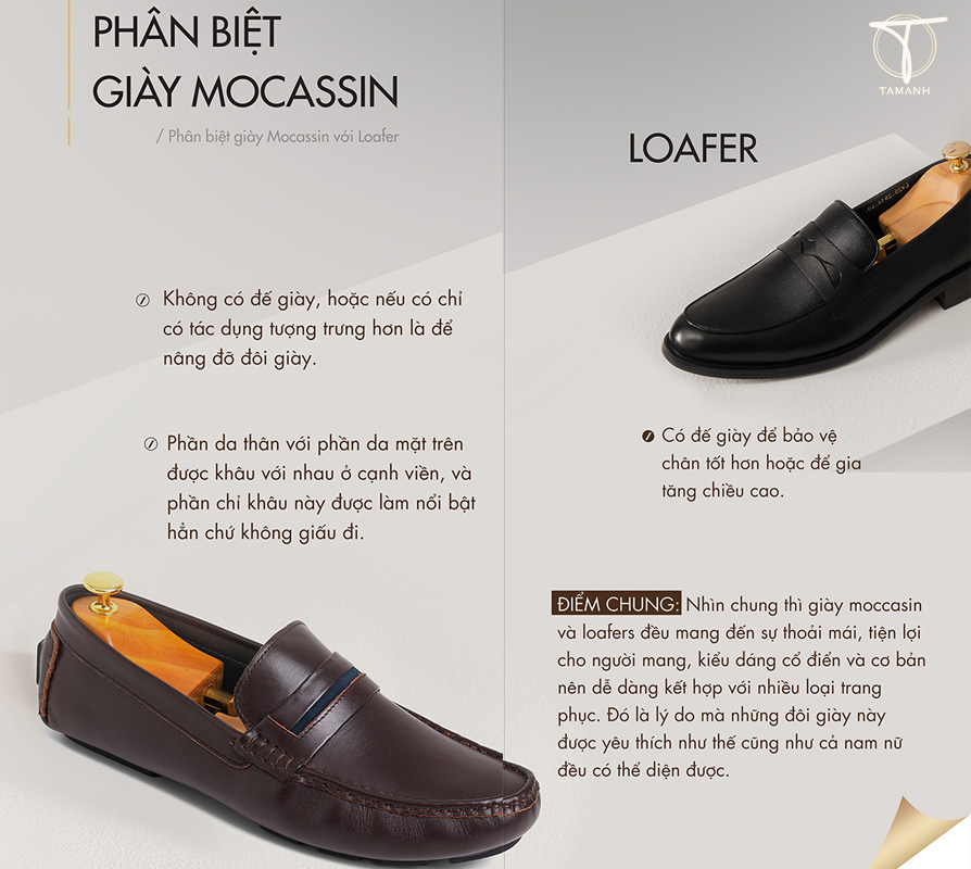 Giày lười là gì? Những lý do giúp giày lười được ưa chuộng 5 ảnh cách phân biệt giày lười loafer và moccasin